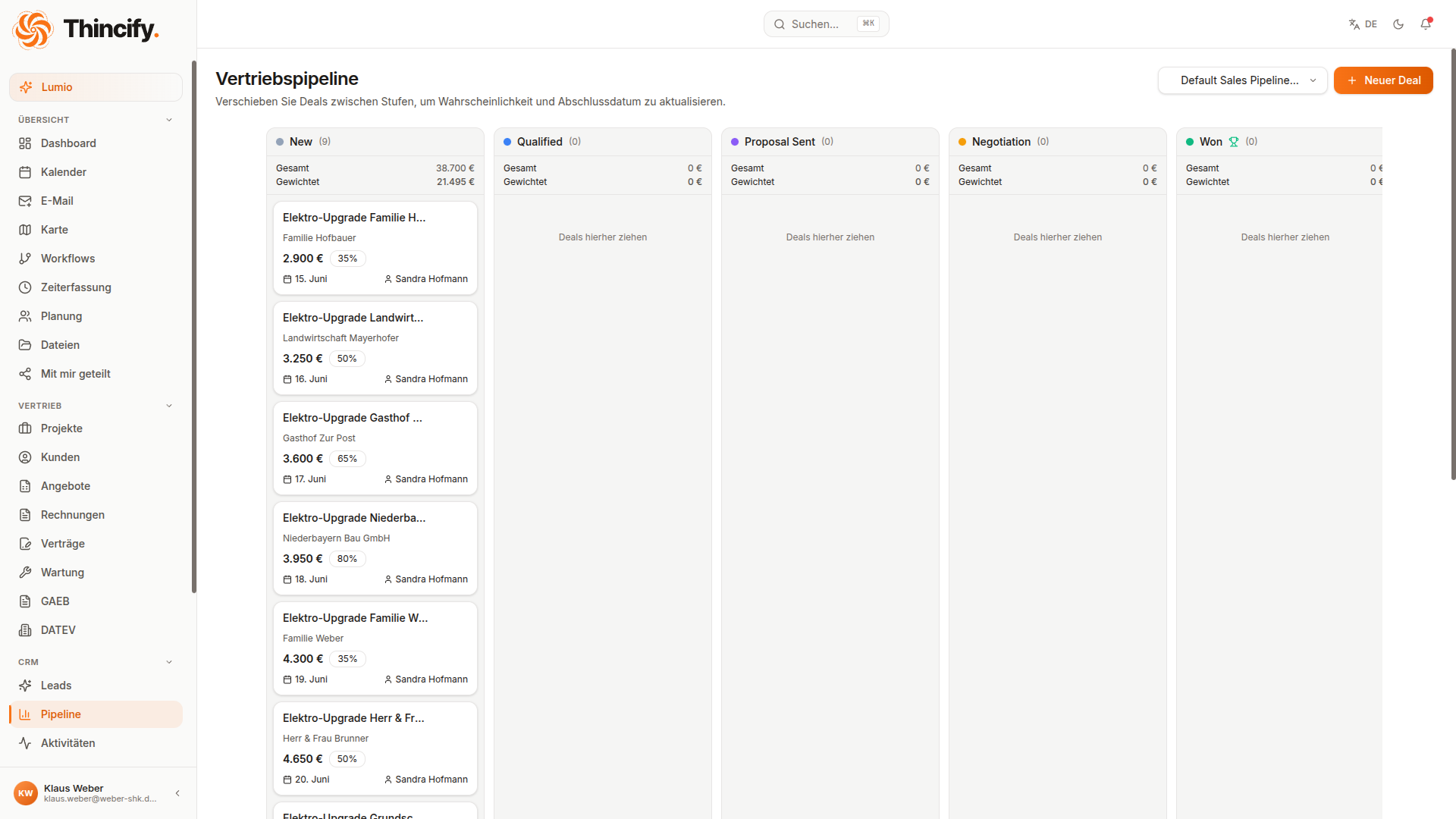 CRM & Vertriebs-Pipeline
